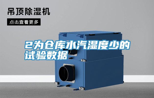 2為倉(cāng)庫(kù)水汽濕度少的試驗(yàn)數(shù)據(jù)