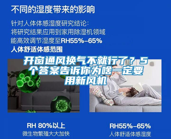 開窗通風換氣不就行了？5個答案告訴你為啥一定要用新風機