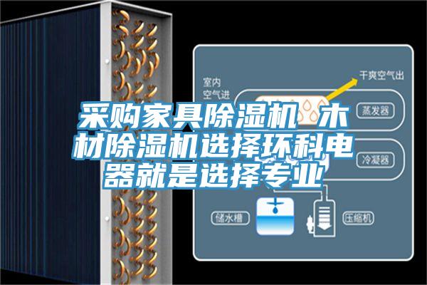 采購家具除濕機 木材除濕機選擇環科電器就是選擇專業