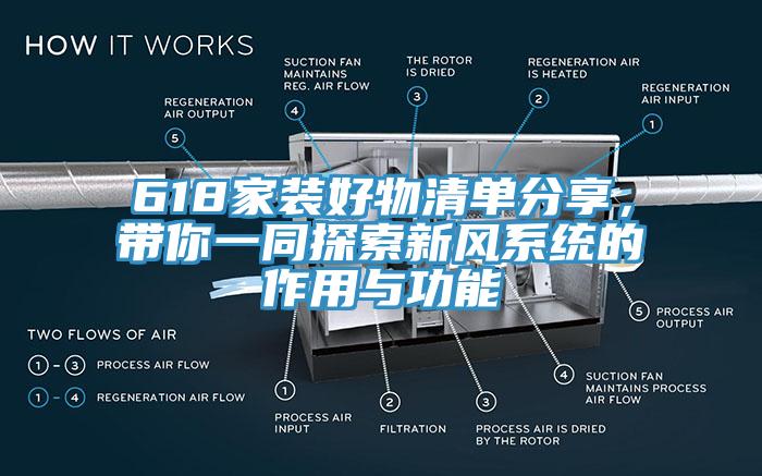 618家裝好物清單分享，帶你一同探索新風(fēng)系統(tǒng)的作用與功能