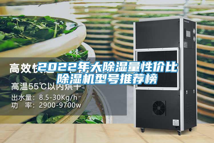 2022年大除濕量性價比除濕機型號推薦榜