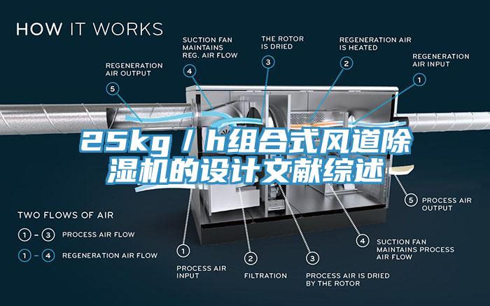 25kg/h組合式風(fēng)道除濕機(jī)的設(shè)計(jì)文獻(xiàn)綜述