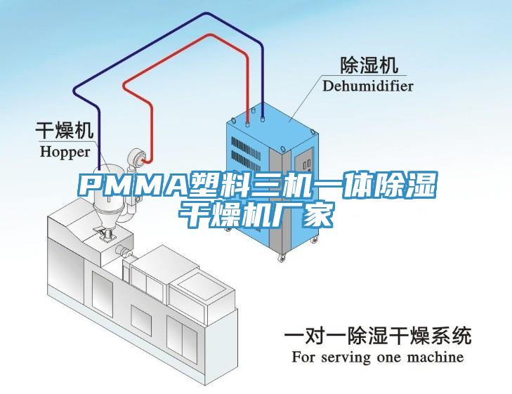 PMMA塑料三機一體除濕干燥機廠家
