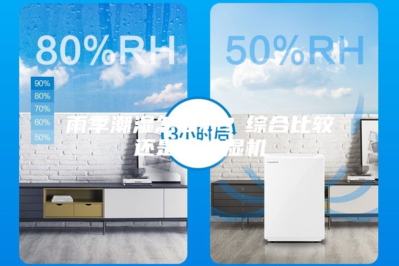 雨季潮濕怎么辦?綜合比較還是用除濕機