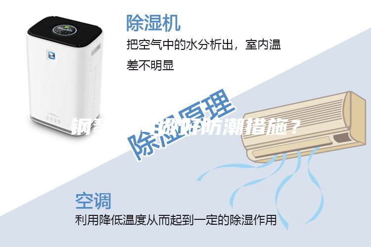 鋼琴如何做好防潮措施?